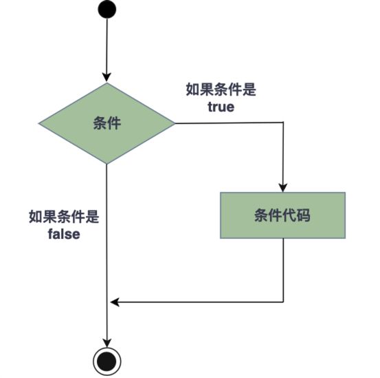 image-20220916174619028