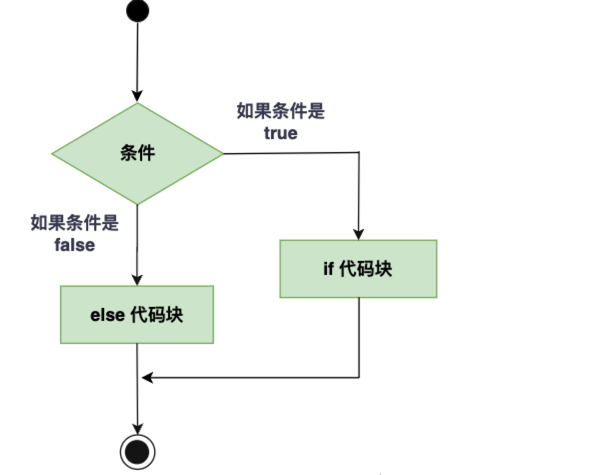image-20220916181148609