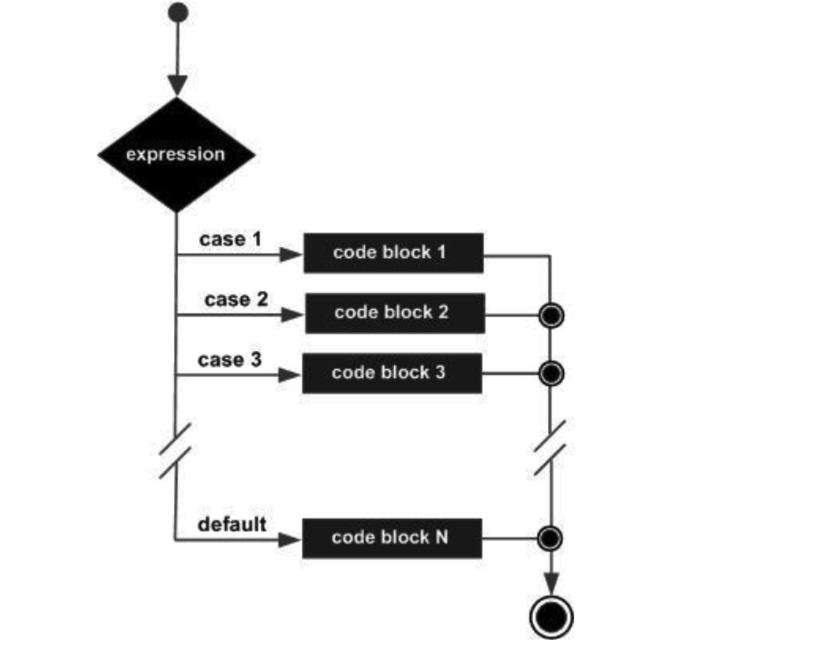 image-20220916190112176