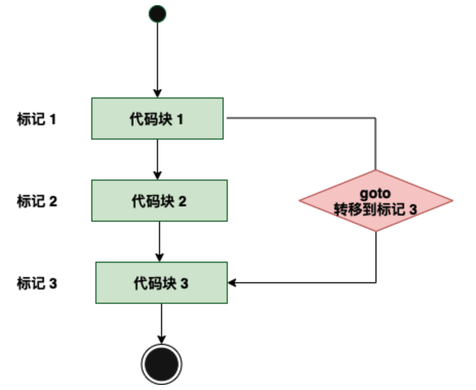 image-20220926183848588
