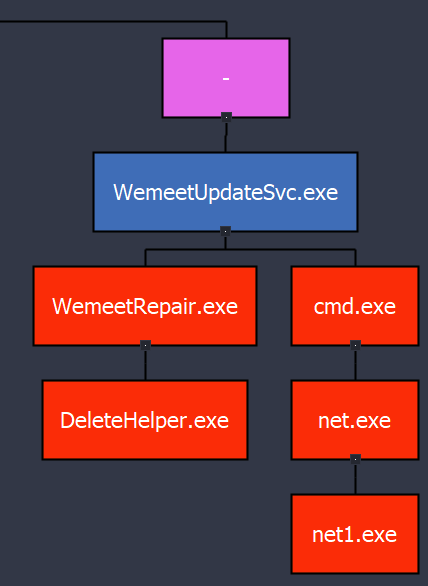 image-20230419235033826